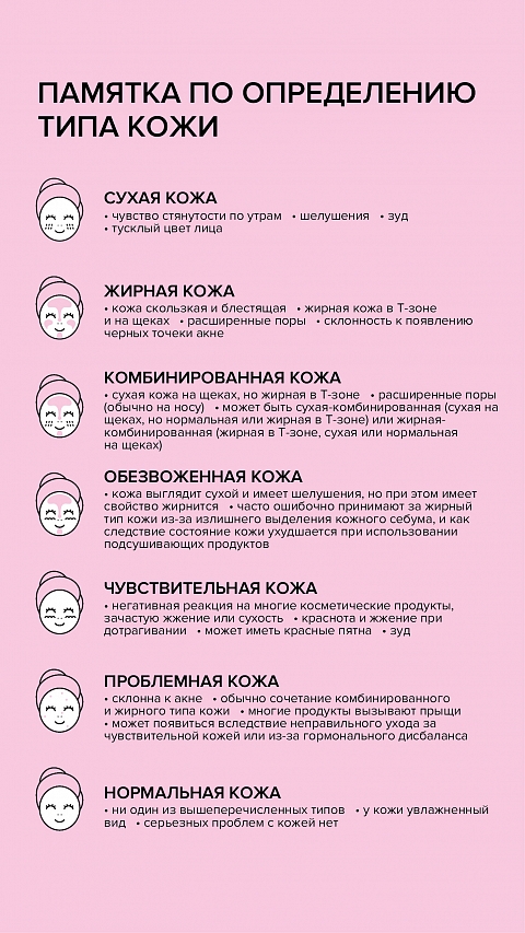 Тип кожи