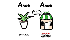 Не перепутай! Просто о важном.