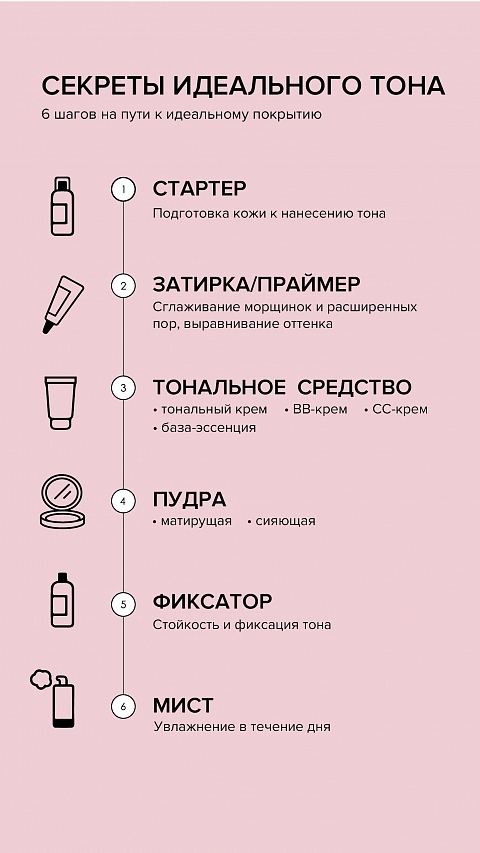 Тон